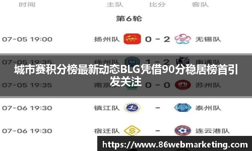 城市赛积分榜最新动态BLG凭借90分稳居榜首引发关注