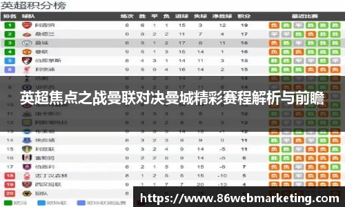 英超焦点之战曼联对决曼城精彩赛程解析与前瞻